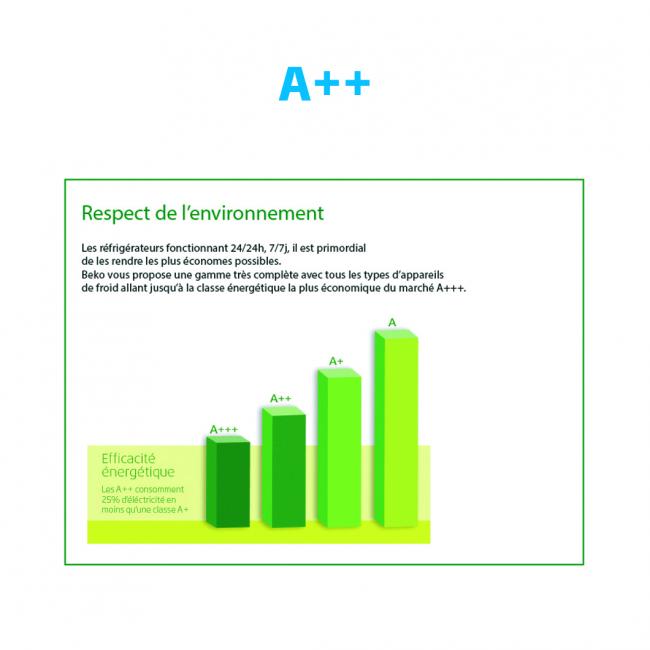 Congélateur coffre – 284L – Froid statique – A+ – L 128,5cm x H 86cm – Blanc BEKO HSA 29520 – – Image 4